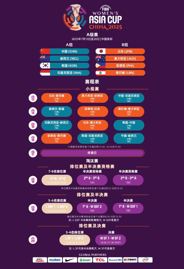 中承担越来